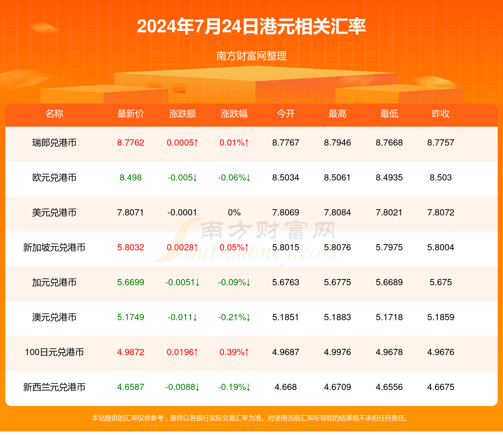 揭秘澳門今晚開獎結(jié)果，新澳門2024年彩票開獎?wù)雇c查詢指南
