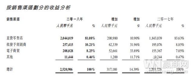 澳門彩票開獎結(jié)果的探索與預(yù)測，2024年的展望