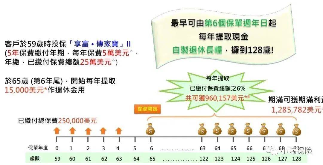 香港免費六會彩開獎結(jié)果，探索與解析