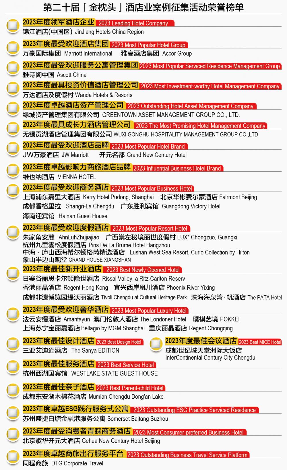 新澳門開獎結(jié)果歷史探究