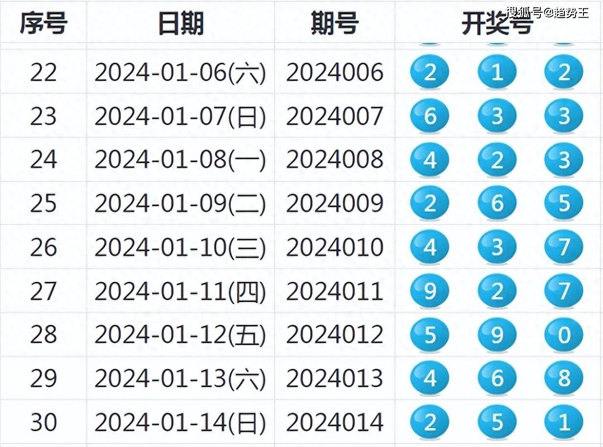 今晚新澳門開獎(jiǎng)結(jié)果查詢9+，探索未知與把握機(jī)遇的冒險(xiǎn)之旅