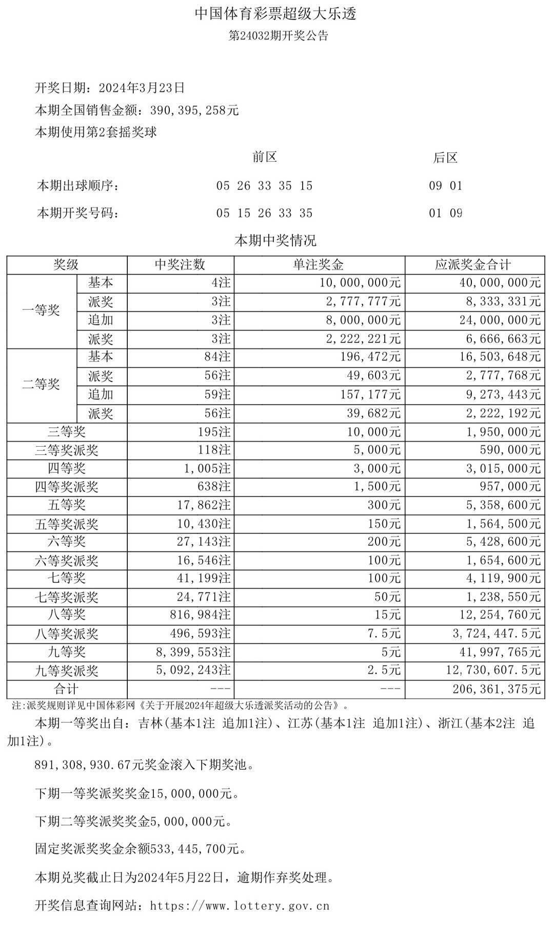 新澳門最新開(kāi)獎(jiǎng)結(jié)果今天，探索與解讀彩票的魅力