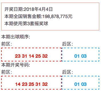 揭秘澳門今晚開獎結(jié)果，探索彩票背后的秘密與機遇