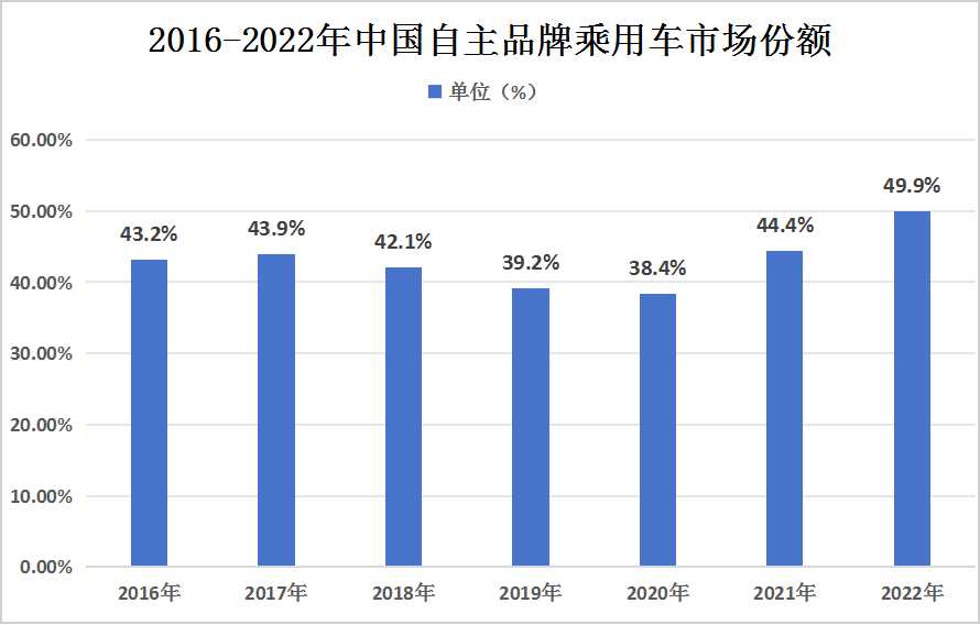 澳門今晚開特馬，開獎結(jié)果走勢圖與預(yù)測分析
