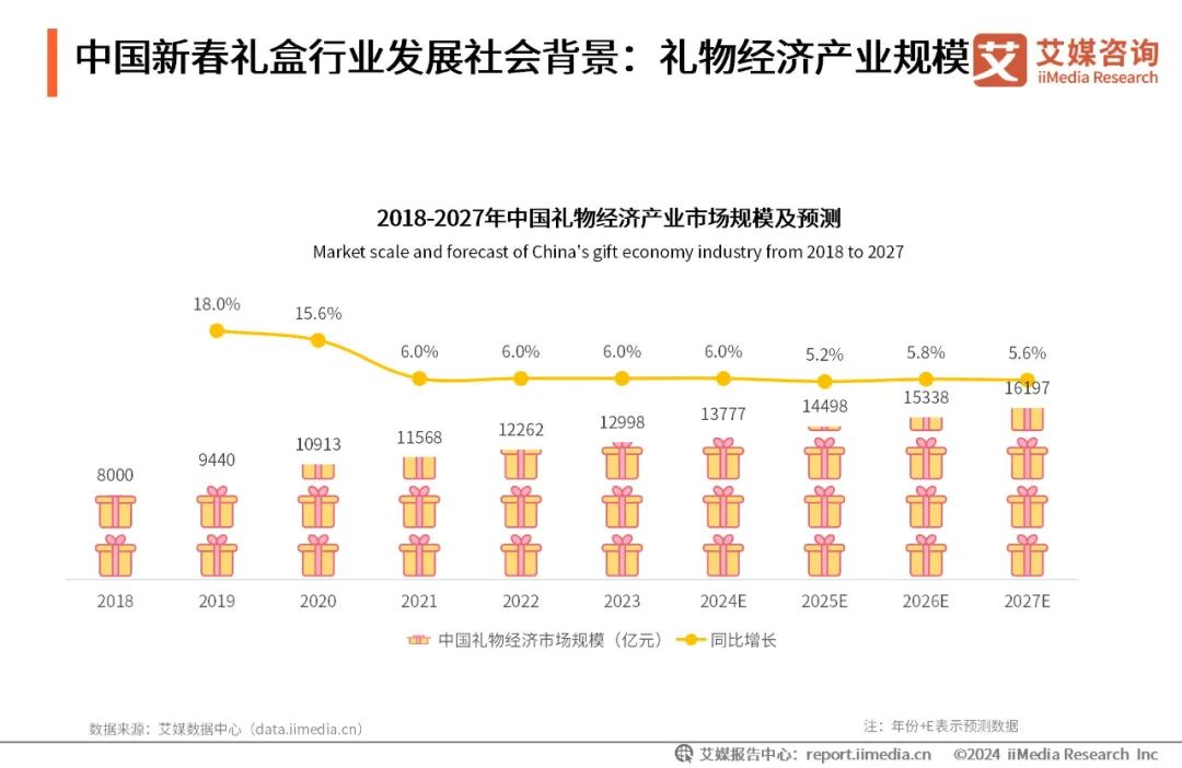 澳門六和彩資料查詢與免費(fèi)查詢展望2024年（01-36期）