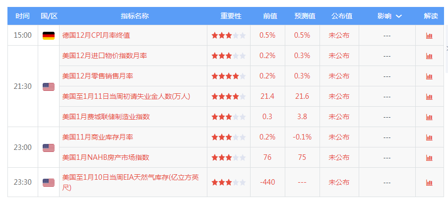 關(guān)于香港彩票特馬的分析與預(yù)測(cè)——以2024年今晚為例