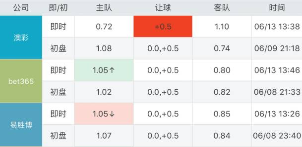 澳門今晚開(kāi)特馬結(jié)果，探索運(yùn)氣與策略的平衡點(diǎn)