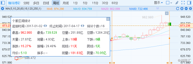 新澳門天天開彩，探索彩票行業(yè)的未來(lái)趨勢(shì)與機(jī)遇