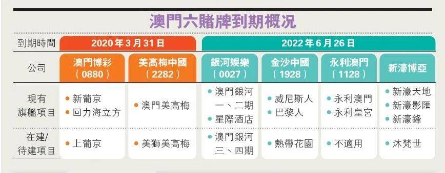 澳門一碼一肖，100%準(zhǔn)確預(yù)測(cè)的可能性探討