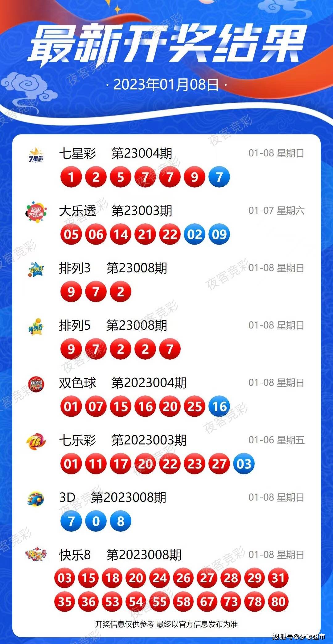 新澳2024今晚開獎(jiǎng)資料詳解
