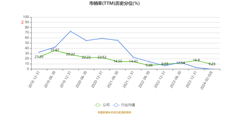 澳門(mén)六和彩資料查詢，探索2024年免費(fèi)查詢的機(jī)遇與挑戰(zhàn)（第01-32期分析）