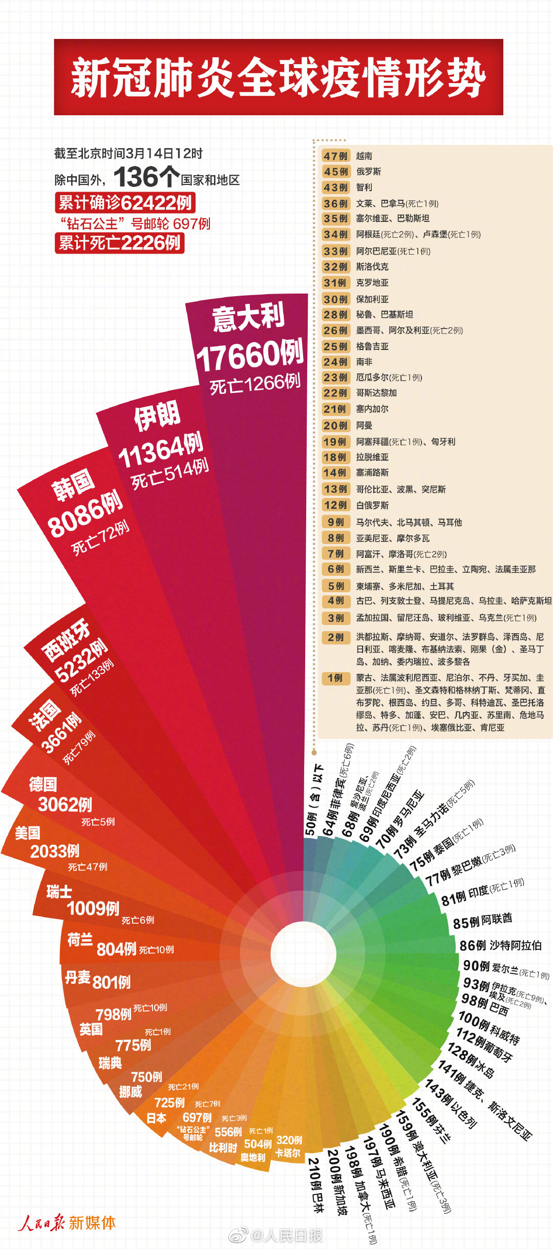 探索新澳，揭秘Penbao 136與即將到來的2024新澳免費(fèi)資料大全