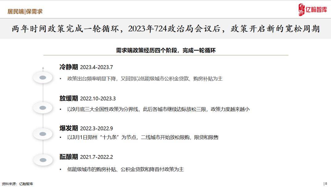 揭秘2024新奧精準(zhǔn)正版資料，全方位解讀與應(yīng)用策略