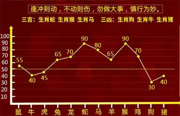澳門一肖一碼，揭秘背后的秘密與真相（100%準確預測？）